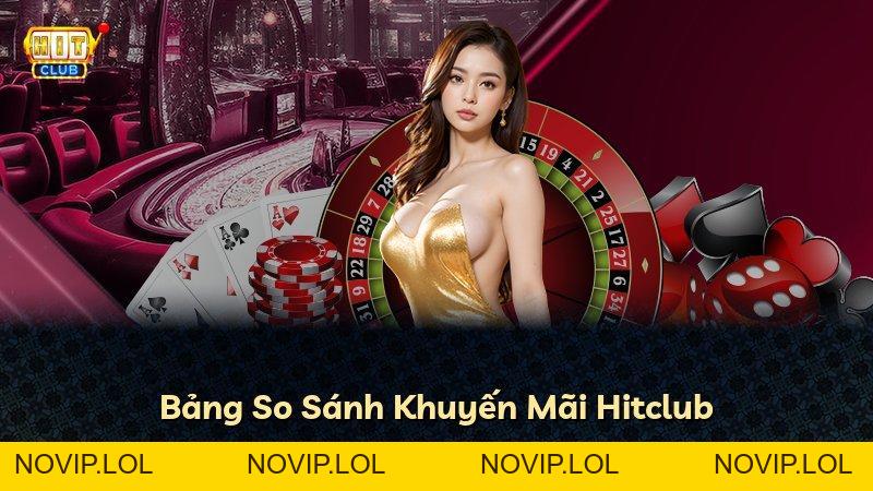 Toggle Menu - Novip