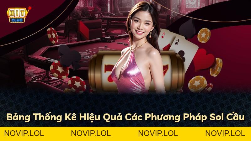 Toggle Menu - Novip